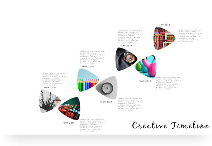 دانلود قالب آماده پاورپوینت Sharon PowerPoint Template