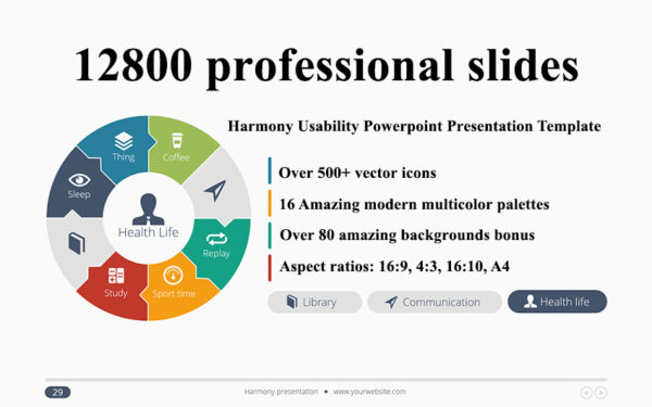 12800 قالب پاورپوینت حرفه ای Harmony Usability Powerpoint Presentation Template
