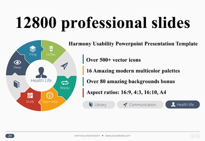 12800 قالب پاورپوینت حرفه ای Harmony Usability Powerpoint Presentation Template
