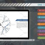 قالب پاورپوینت حرفه ای تم اینفوگرافیک بیزینس Powerpoint One Direction