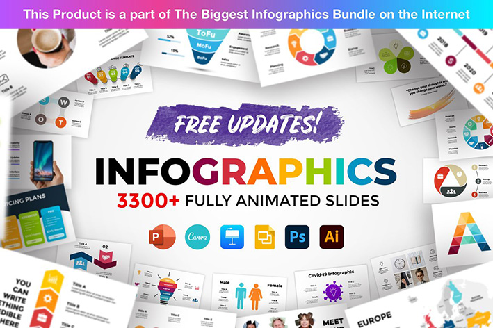 قالب پاورپوینت 2021 مناسب تمامی زمینه ها Must Have Slides Keynote قالب پاورپوینت 2021 مناسب تمامی زمینه ها Must Have Slides Keynote