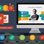 تم و قالب پاورپوینت 2022 حرفه ای شرکت تجاری ONEO Powerpoint Presentation